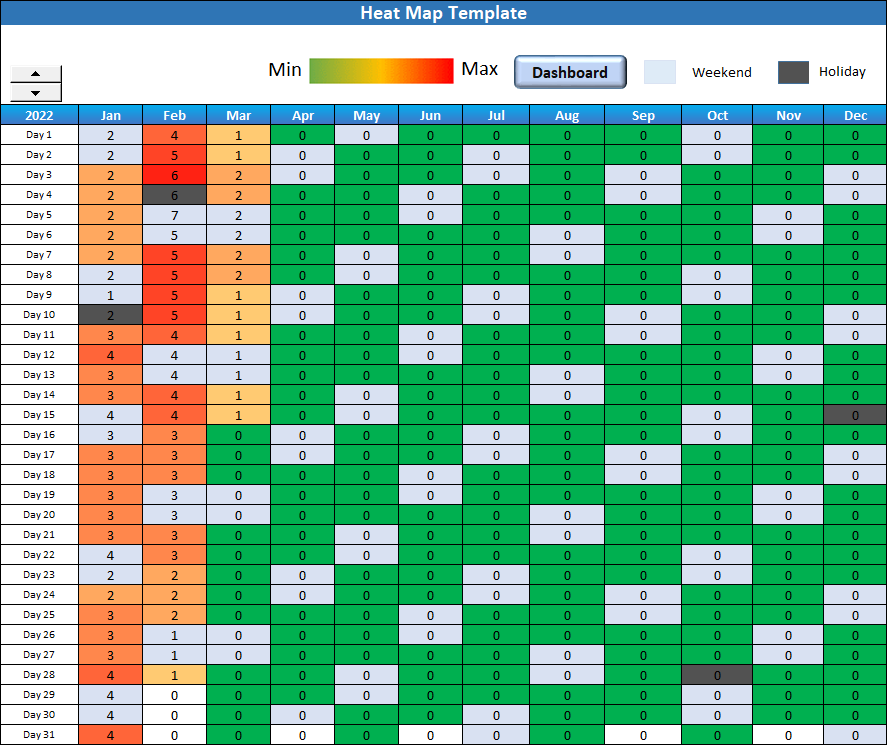 Heat Map Template