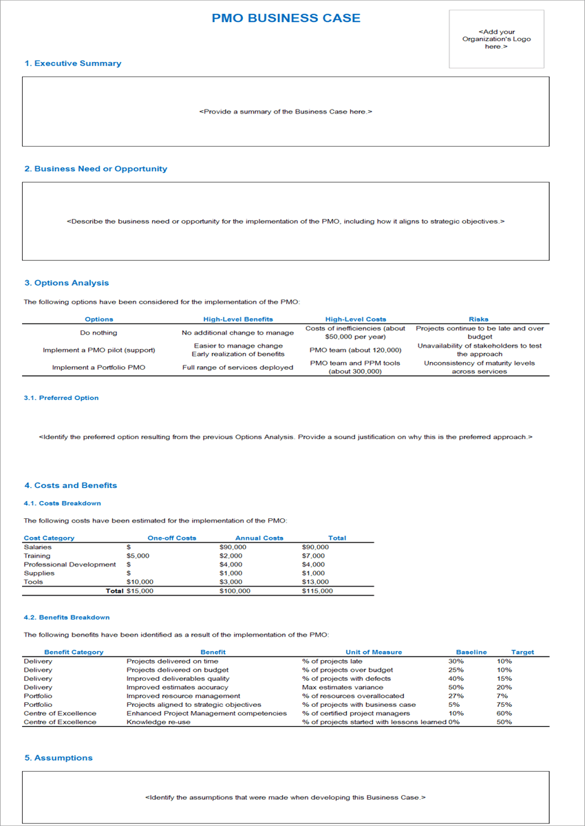 PMO Business Cases