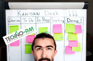 Kanban PPT Template, Kanban Board Template, kanban board