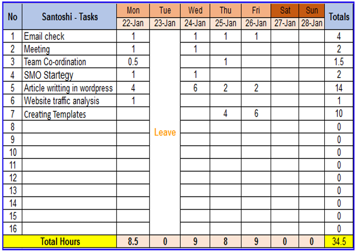 weekly timesheet template