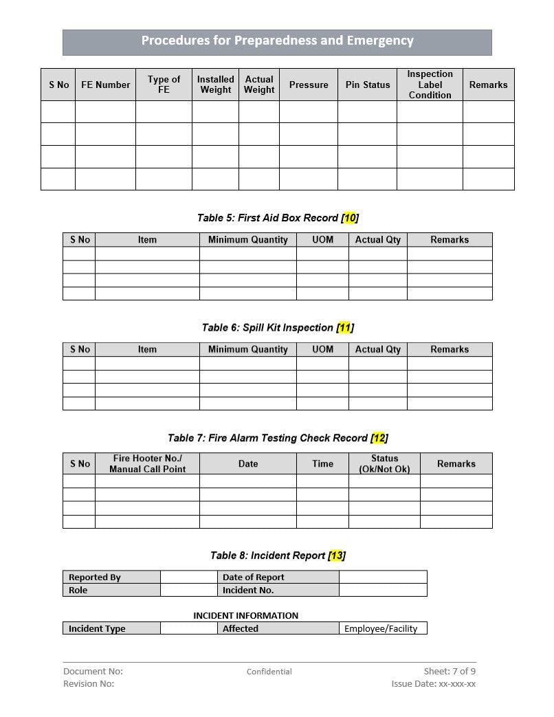 Procedure for Preparedness and Emergency Response, Emergency Response procedure