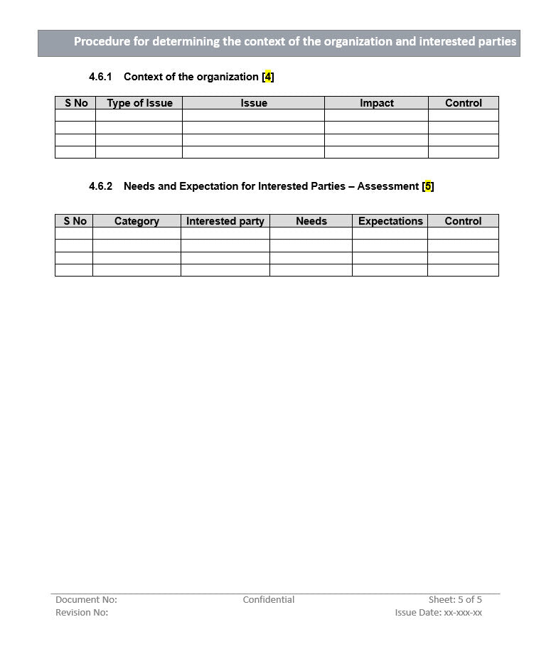 Procedure for determining the context of the organization and interested parties, organization context