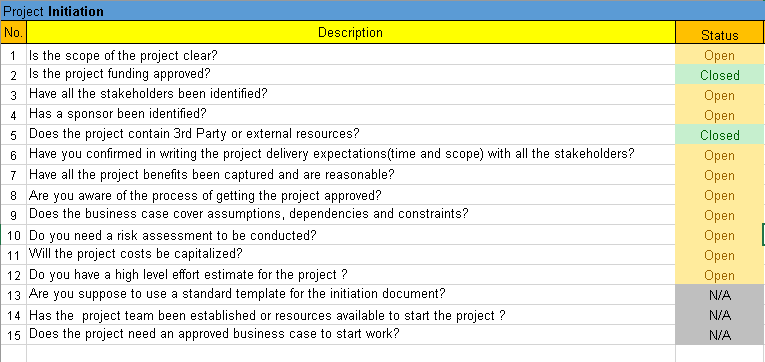 project management checklist