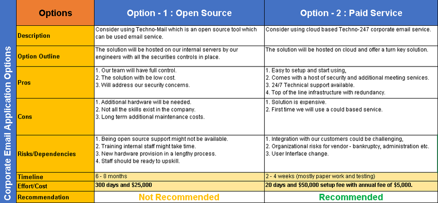 project options paper excel template, project options paper template