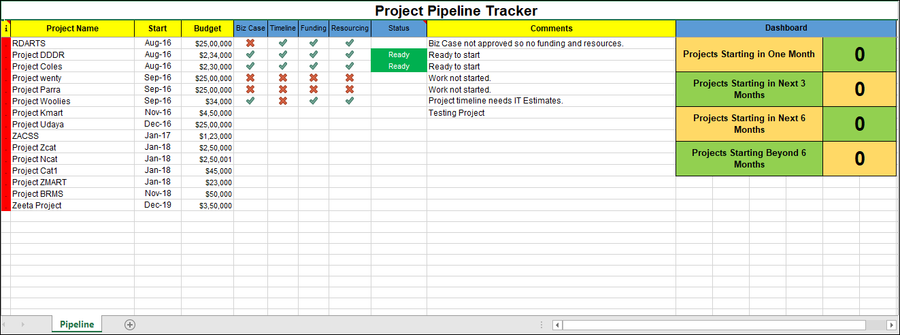 Project Pipeline Tracker