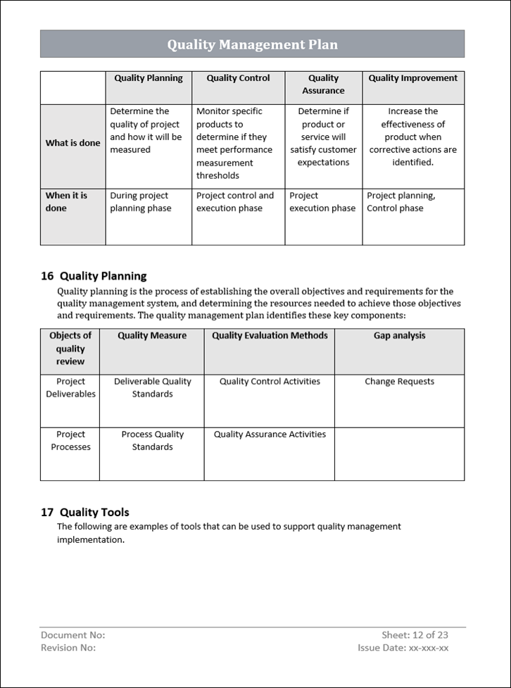 Quality Management Plan, Quality Management Plan quality planning