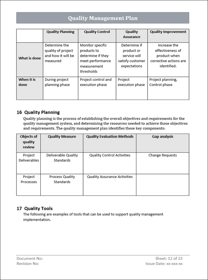 Quality Management Plan, Quality Management Plan quality planning