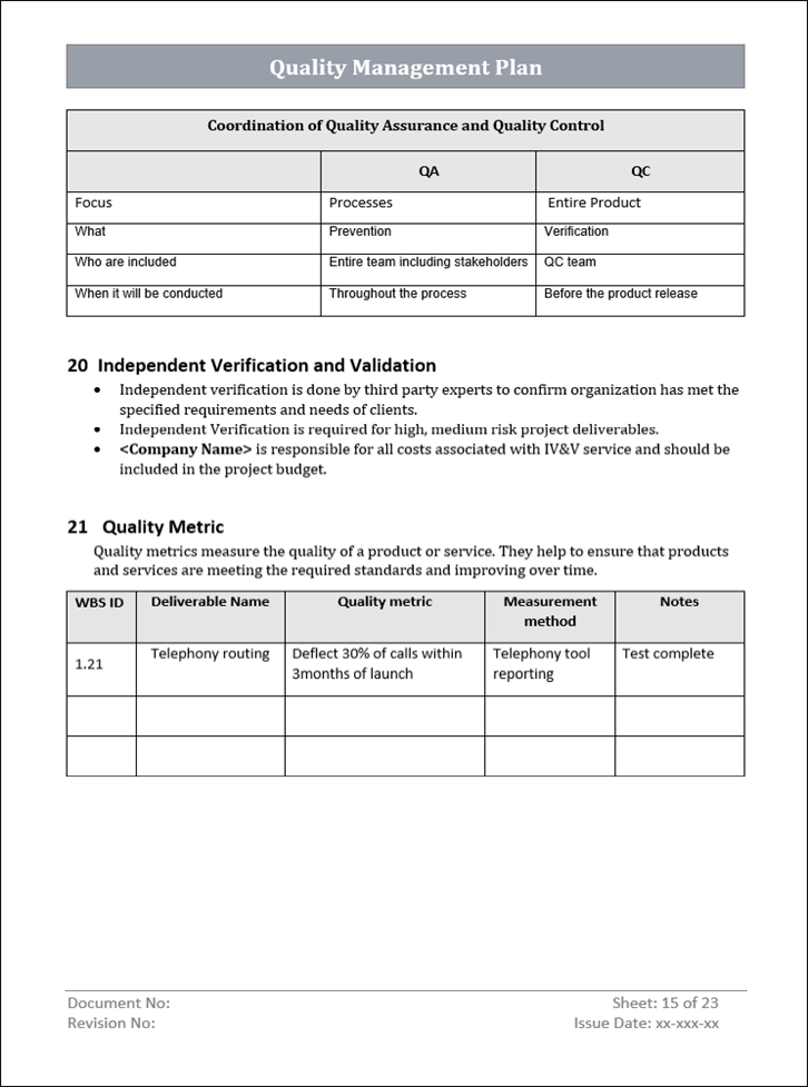 Quality Management Plan, Quality Management Plan quality metric