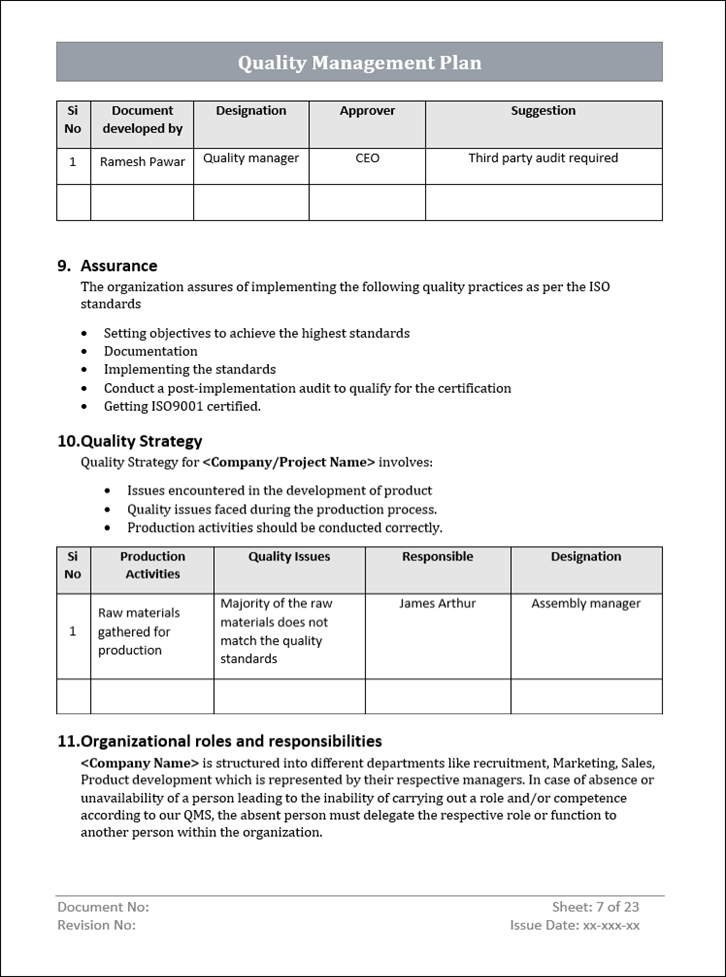 Quality Management Plan Assurance