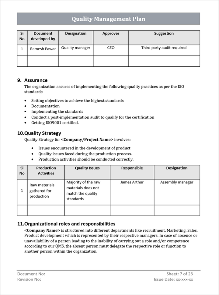 Quality Management Plan Assurance