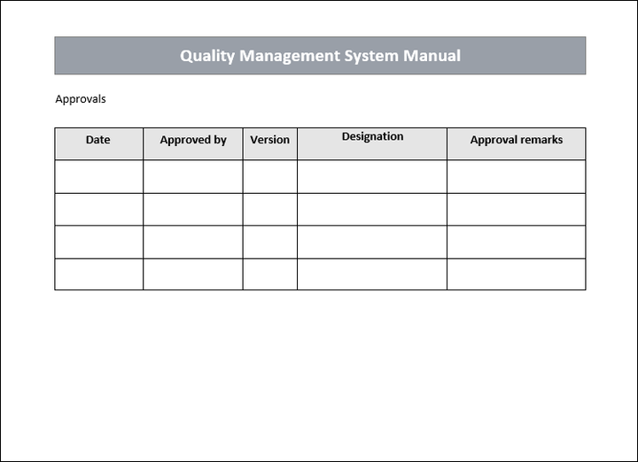 QMS manual Document revision control