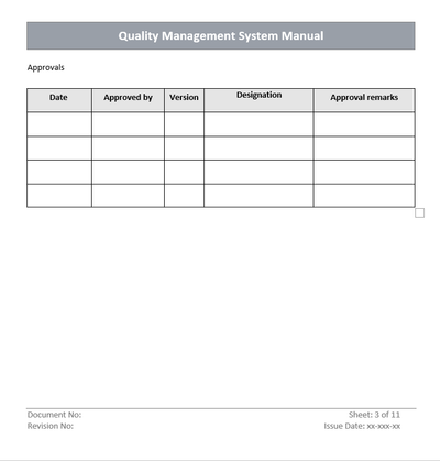 Quality Management Manual Approvals