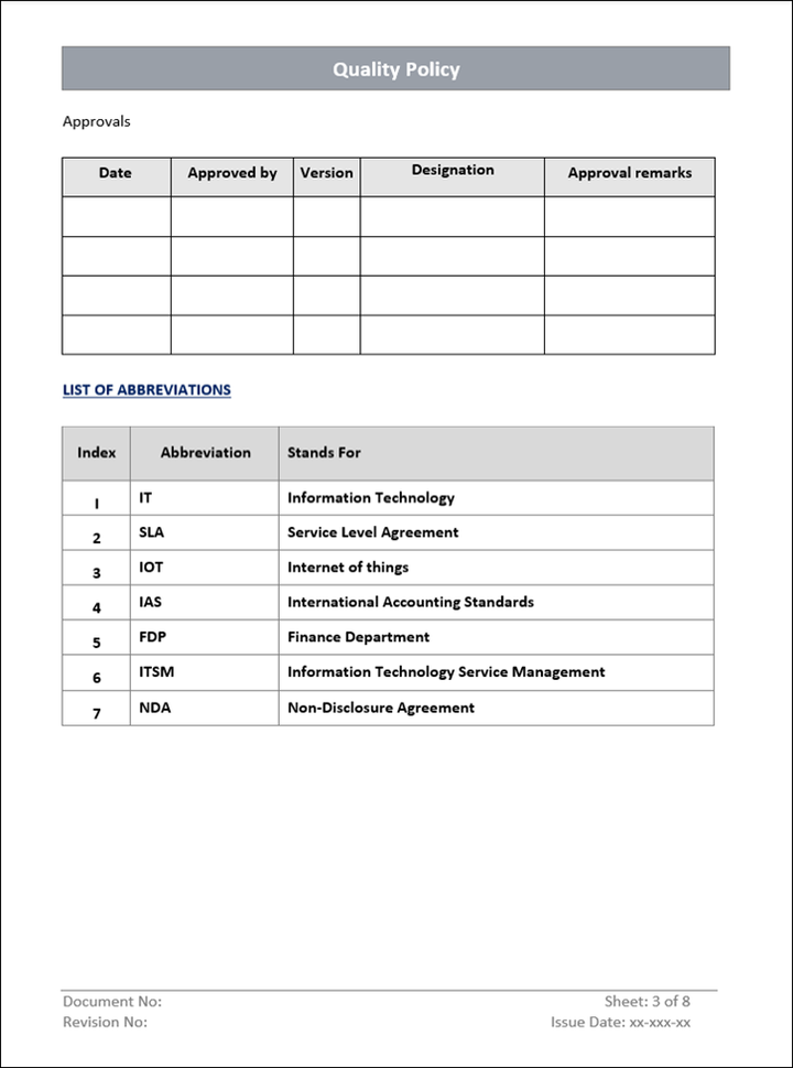 Quality Policy Abbrevations