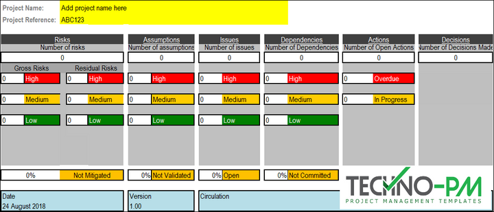 RAIDAD Summary