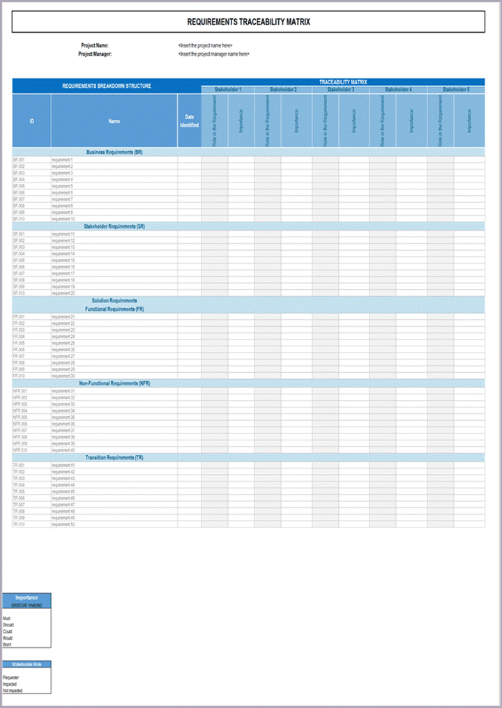 Requirements Traceability Matrix Template