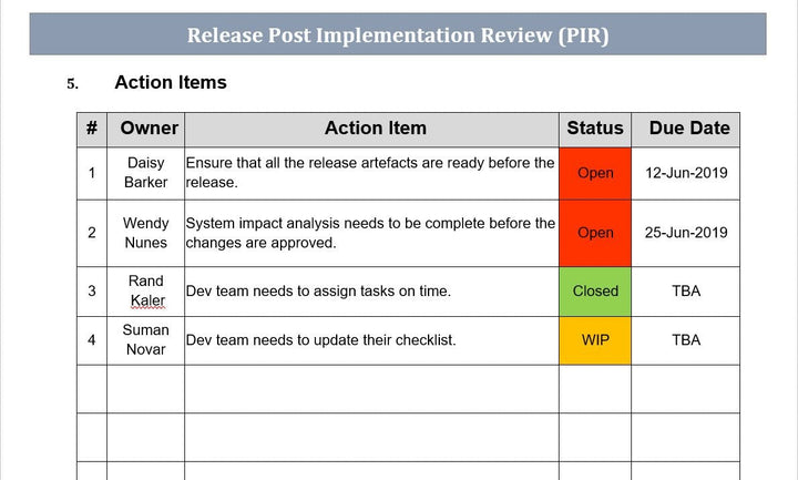 Release Post Implementation Review Template