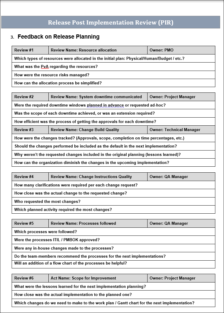 Release Post Implementation Review Template Feedback