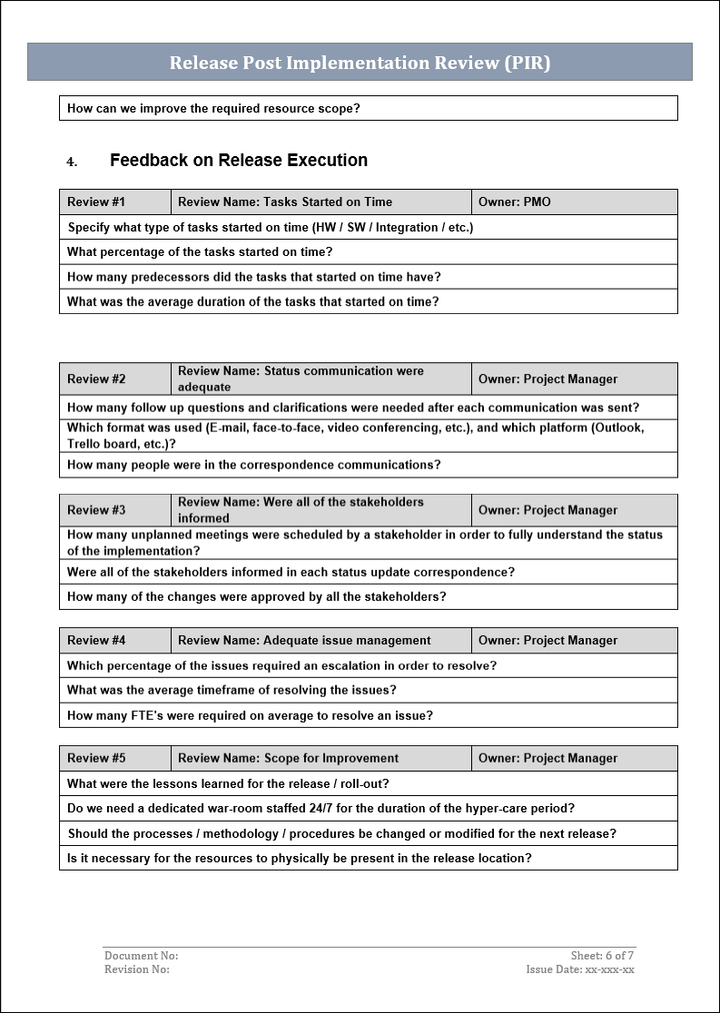 Release PIR, post implementation review