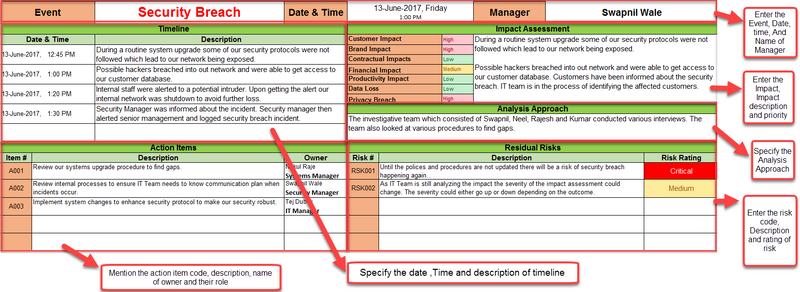 Root Cause Analysis Template Excel