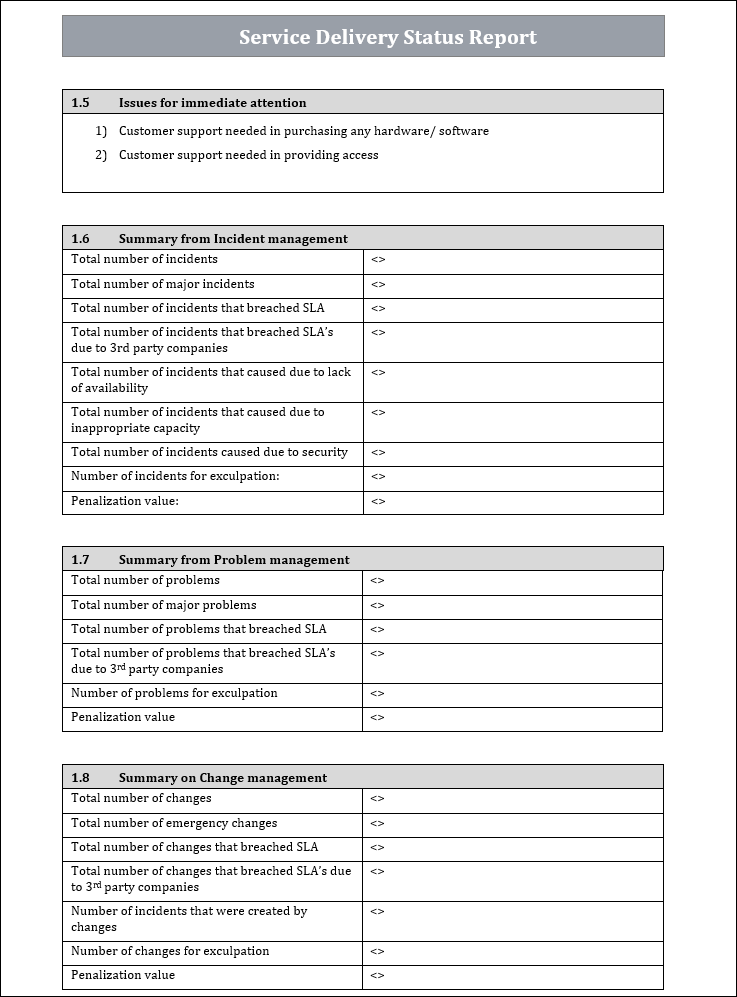 Service Delivery Status Report, Service Delivery