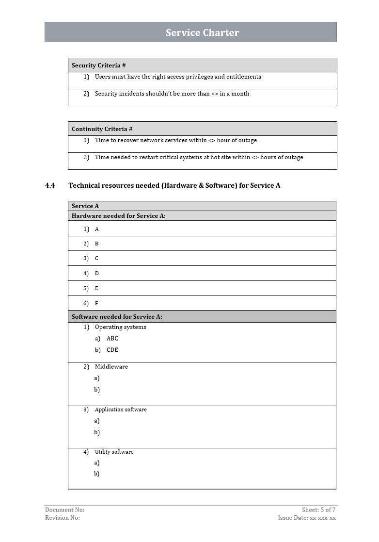 Service Charter Template, Service Charter