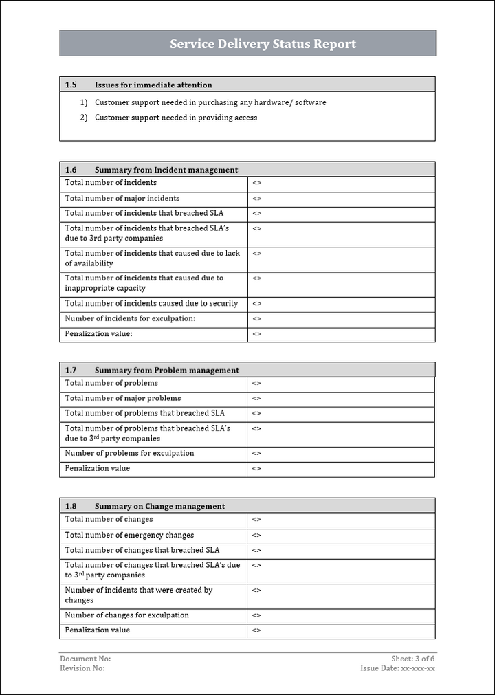 Service delivery status report, service management