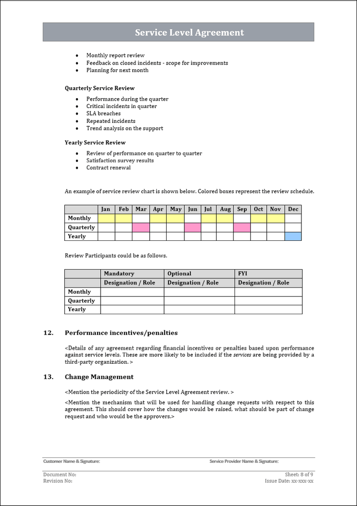 Service level agreement, service management