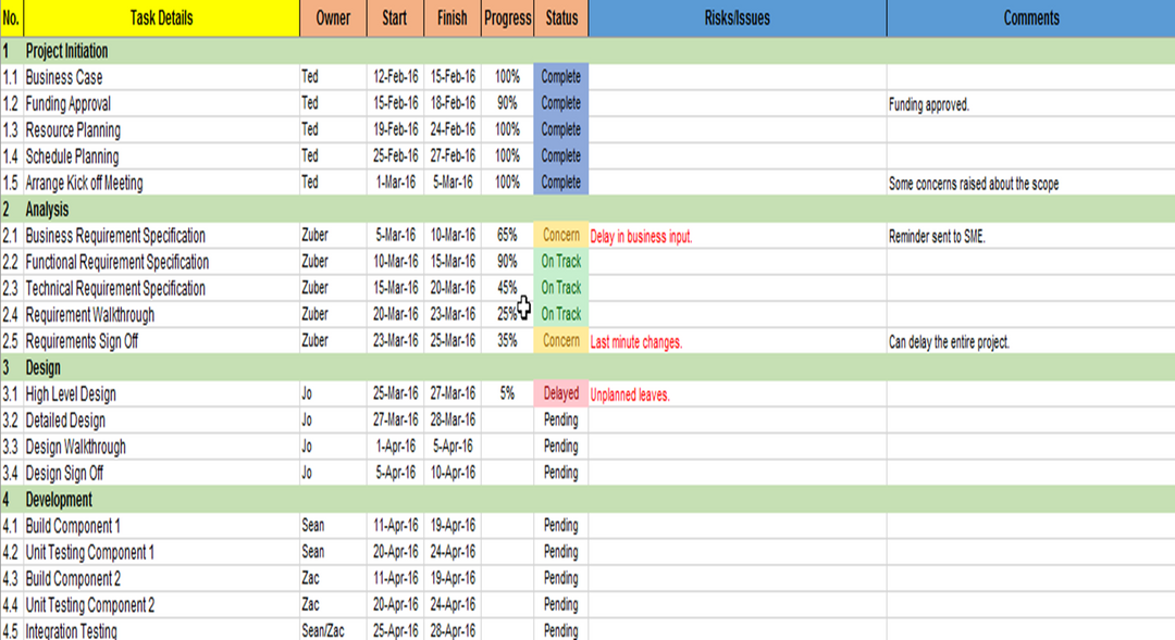 Simple Project Plan template, Project Plan template, Project Plan 