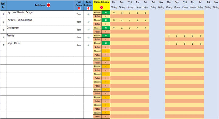 Sprint Task Tracker Planner