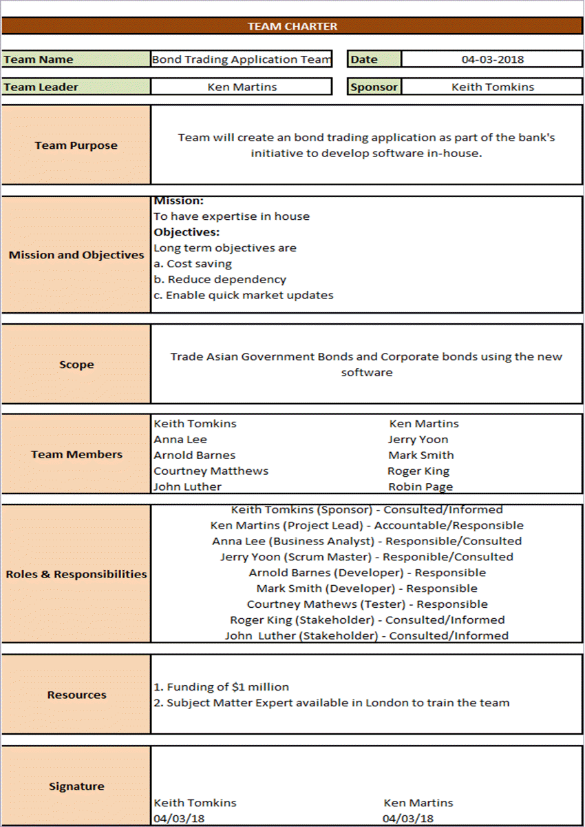 Team Charter Template