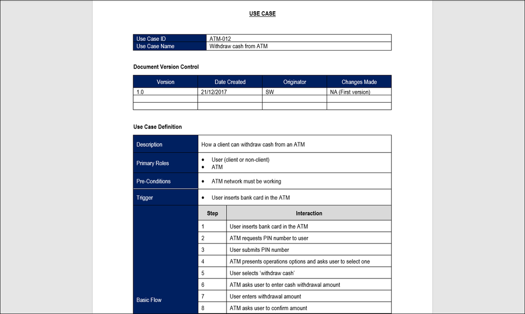 Use Case Template, Use case