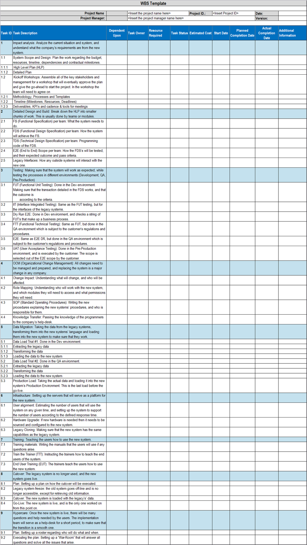 WBS Template, WBS Excel Template, WBS template, Work Breakdown Structure