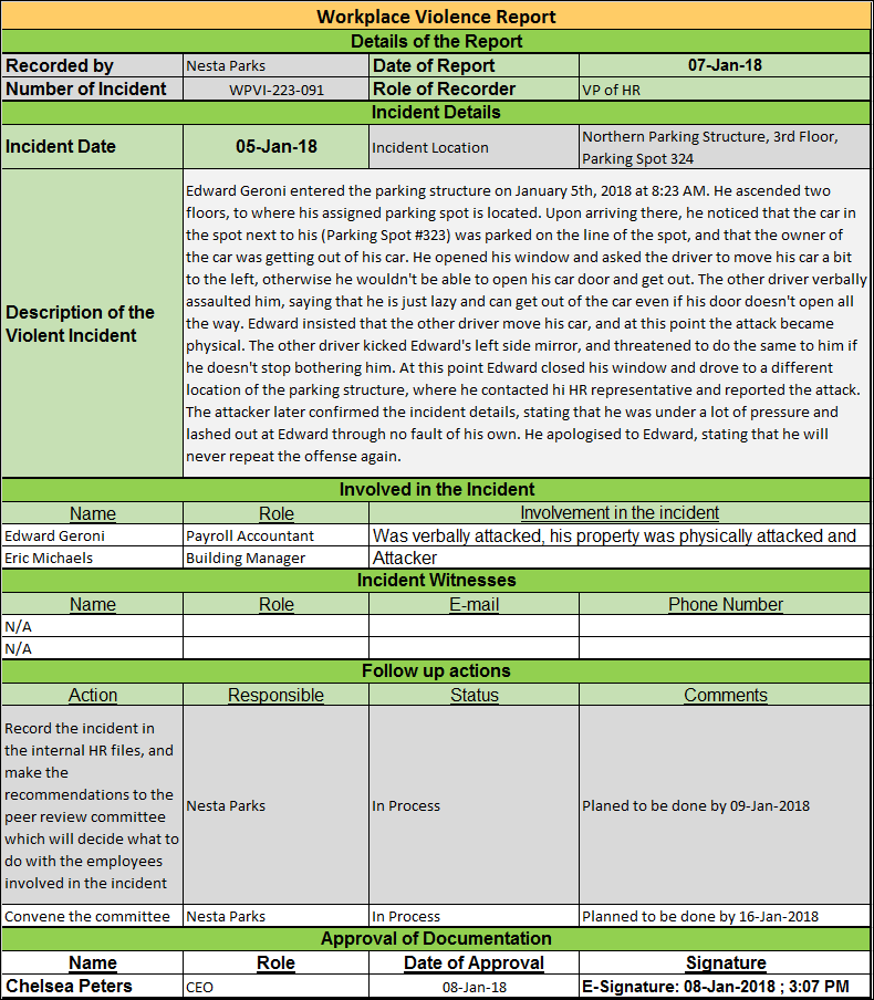 Workplace Violence Report