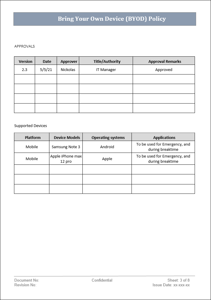 byod, bring your own device, bring your own device policy