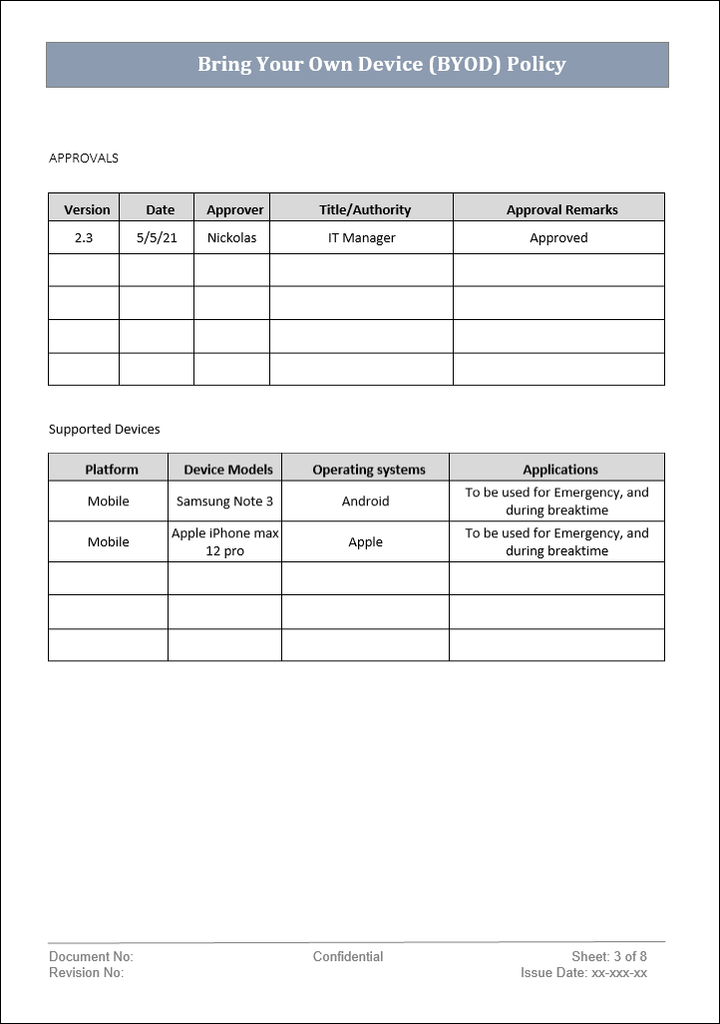 byod, bring your own device, bring your own device policy