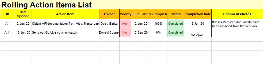 Rolling action items list, Action item tracker