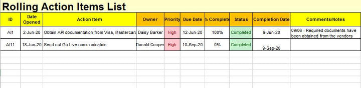 Rolling action items list, Action item tracker