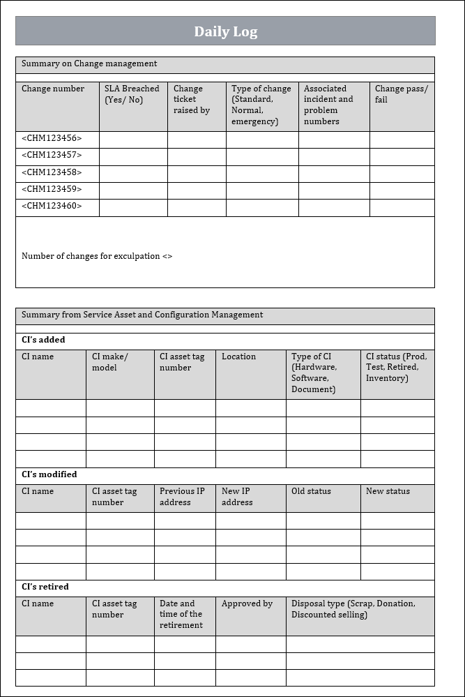 Daily log , ITIL daily log