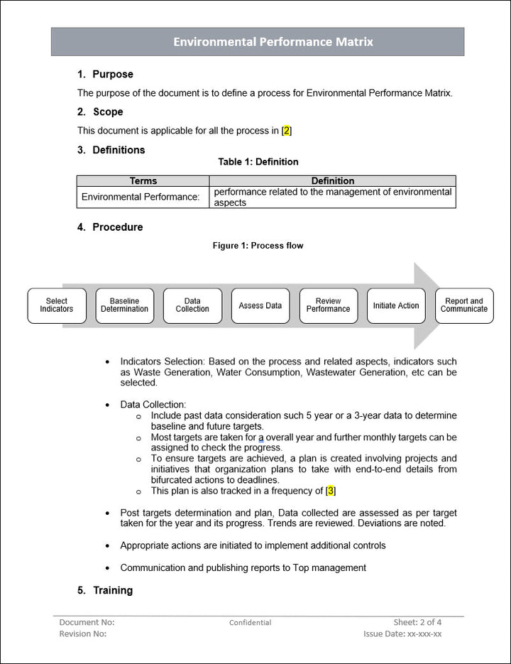 environment performance matrix