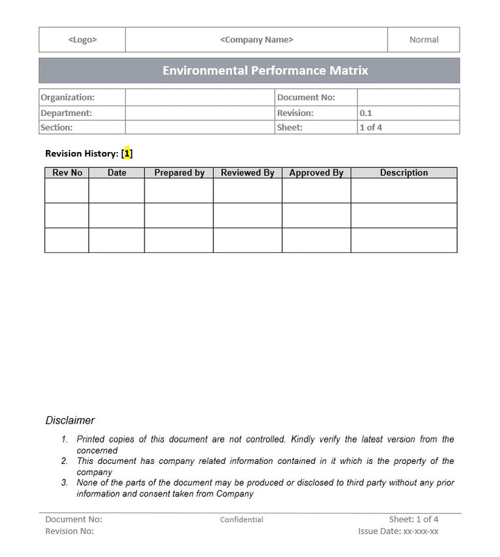 environment performance matrix