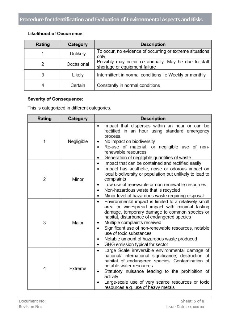 Identification and Evaluation of Environmental Aspects and Risks, severity of consequence