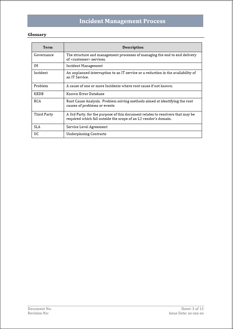 Incident Management Process Templates