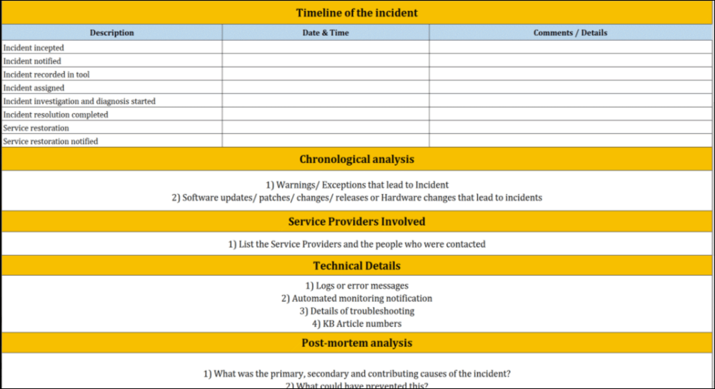 ITIL Incident Management Report Template Excel, incident management, major incident report