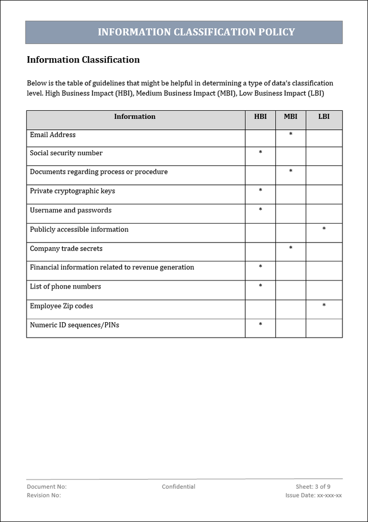 information classification policy, information classification