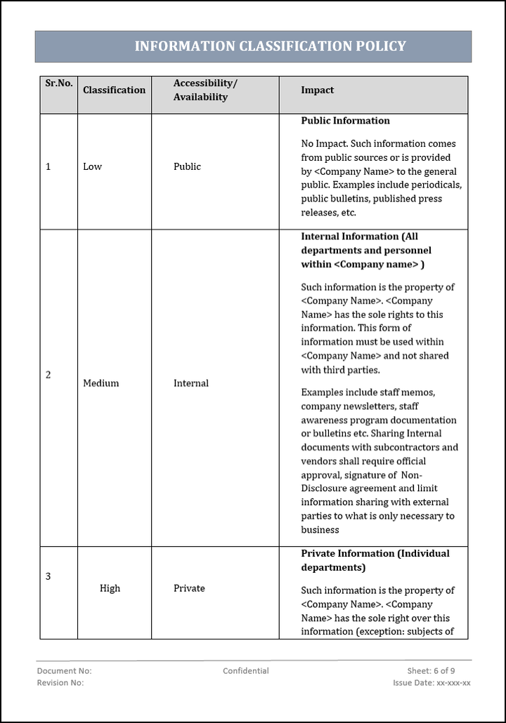 information classification policy, information classification