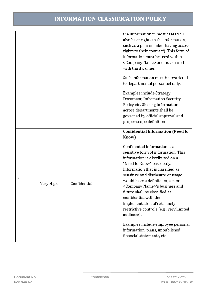 information classification policy, information classification