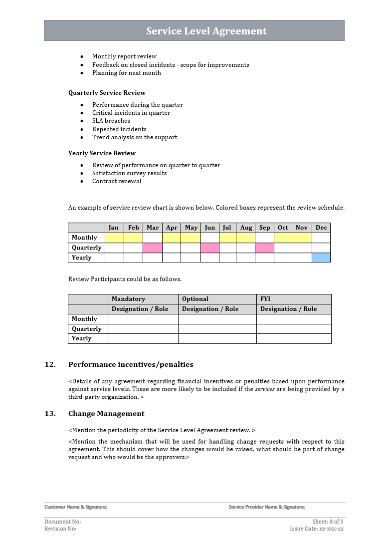 Service level agreement