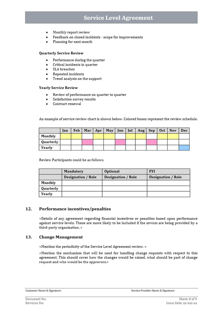 Service level agreement