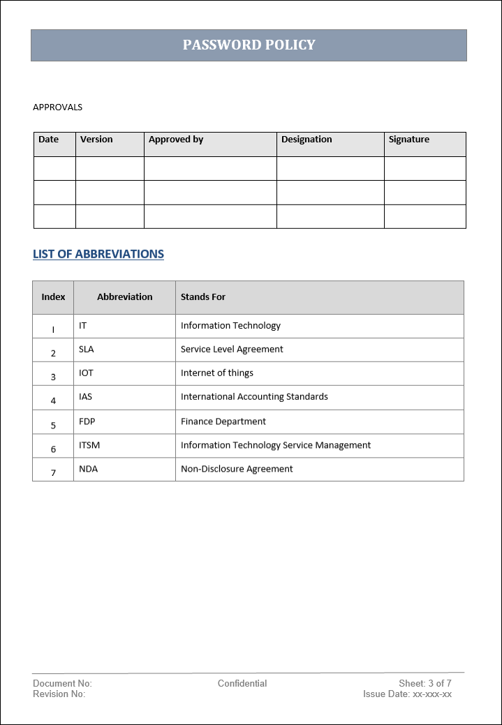 password policy, password template, password policy template