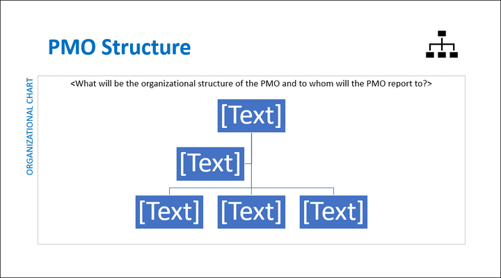 pmo charter, pmo charter template